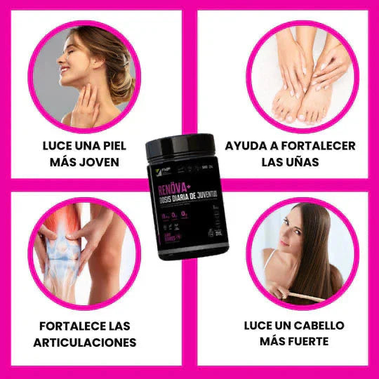 RENOVA+ DOSIS DIARIA DE JUVENTUD Y VITALIDAD